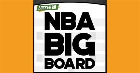 r/nba draft|r/nba .